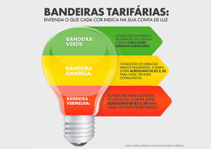 26022015_energia_divulgacao