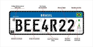 27042018_itens_de_seguranca_placa_mercosul_Divulgacao