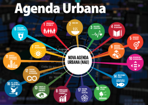 17072018_Nova_Agenda_Urbana